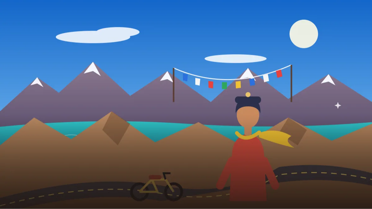 AI Ladakh Road Trip Photo Prompts