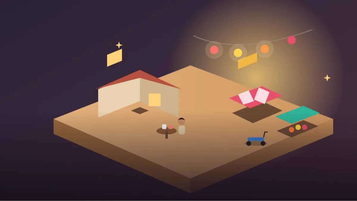 AI Miniature Diorama Scene Prompts