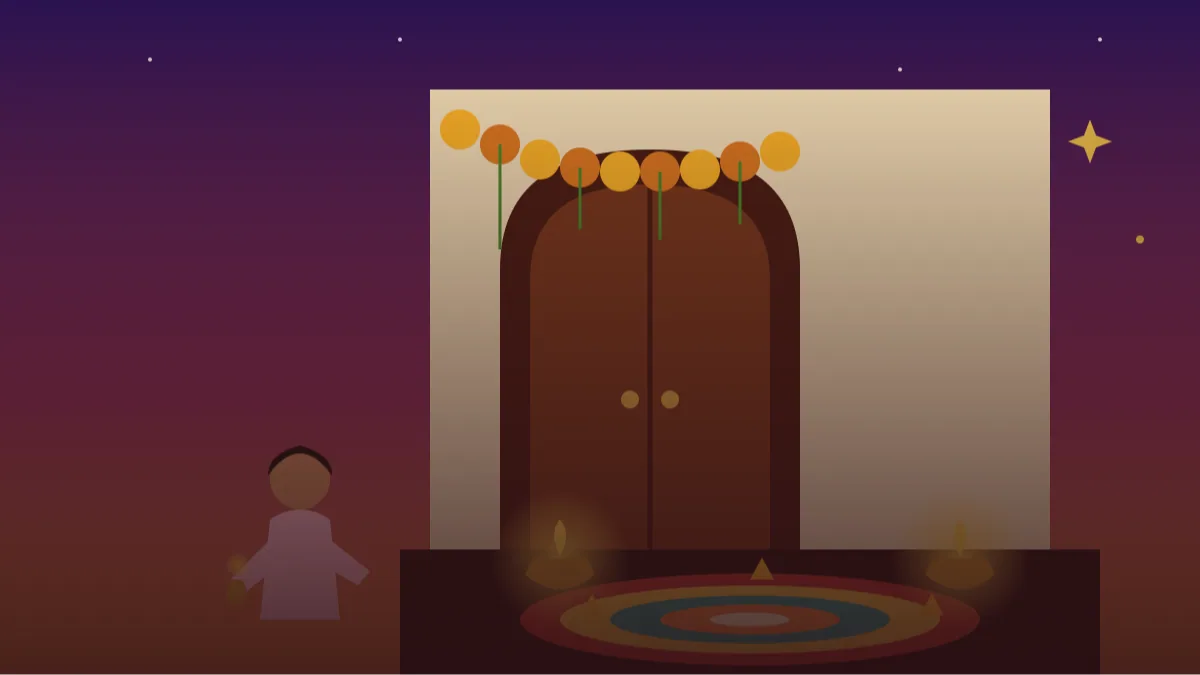 Dhanteras AI Photo and Poster Prompts