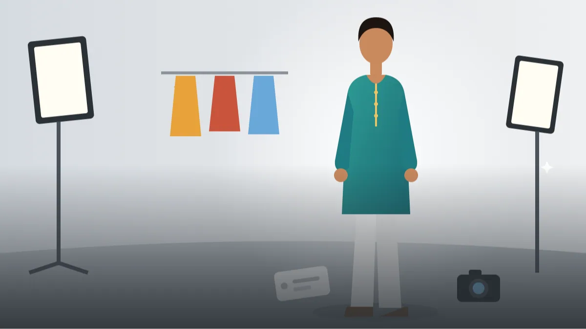 Ecommerce Model Photo AI Prompts