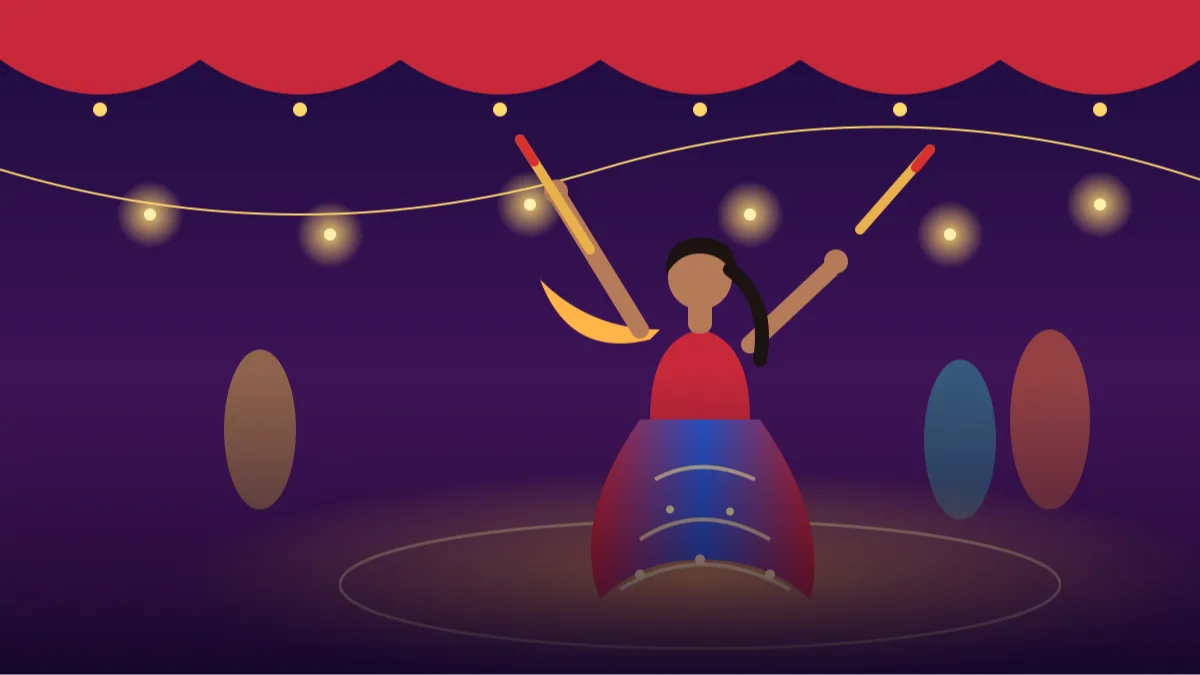 Navratri Garba Look AI Photo Prompts
